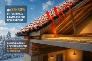 Как покривът влияе на сметките за отопление?